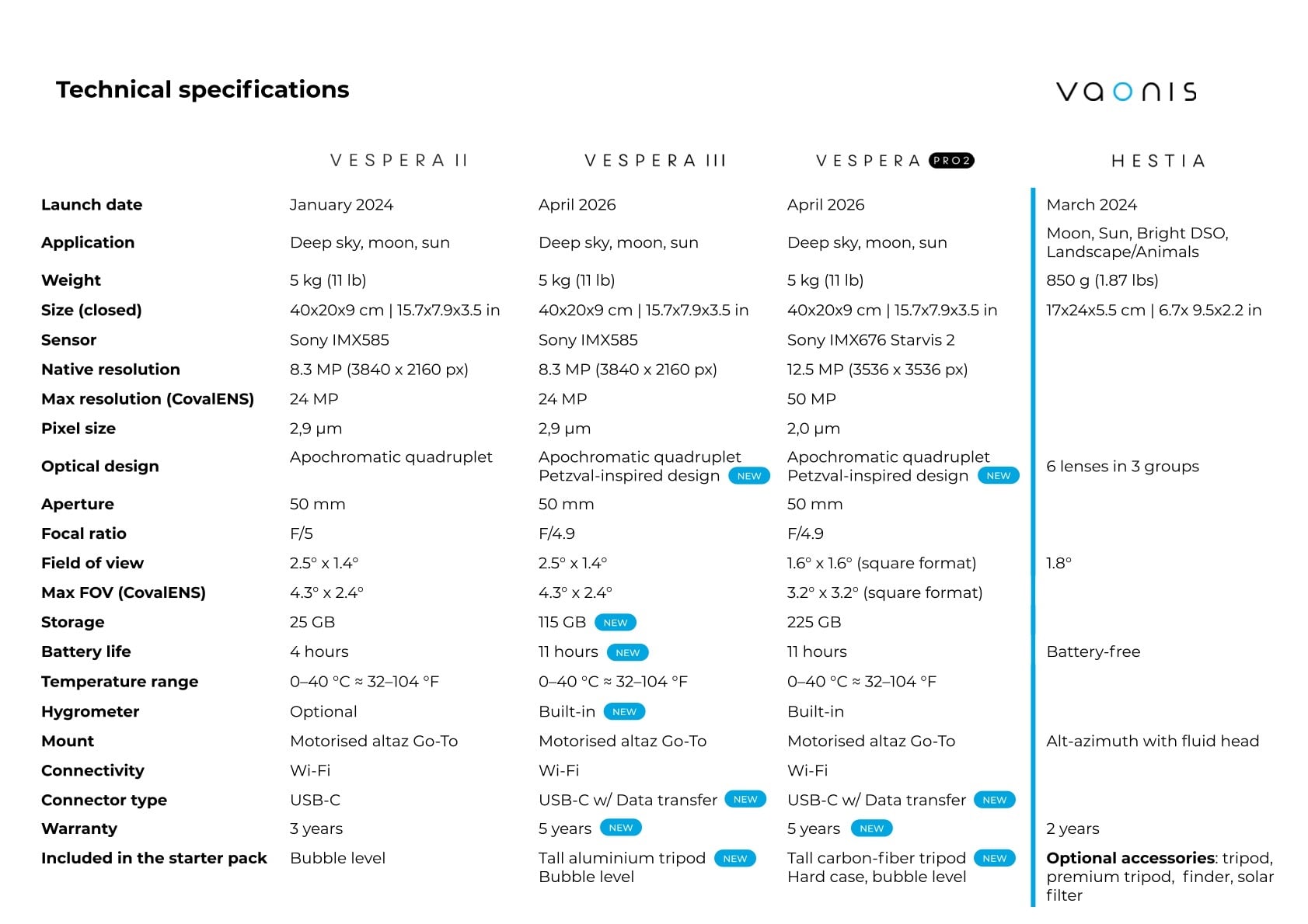 Alle Teleskope von Vaonis im Vergleich 